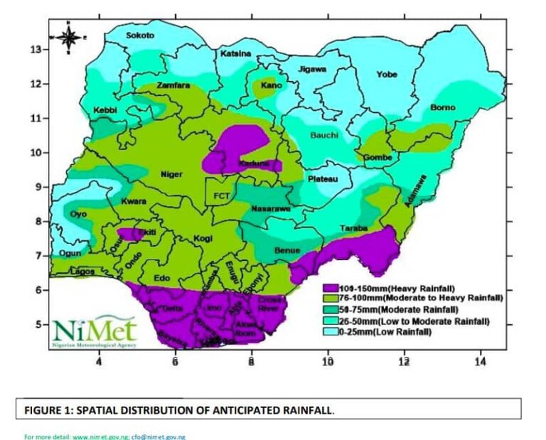 Rain Rain: 13 States Likely To Experience Heavy Rainfall – NIMET