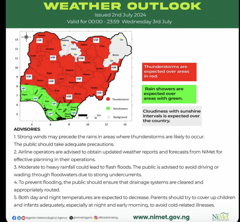 NIMET Warns Nigerians To Expect Widespread Thunderstorms, Heavy Rains Today