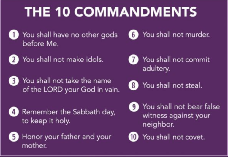 Federal Judge Blocks Louisiana’s Push for Ten Commandments in Schools