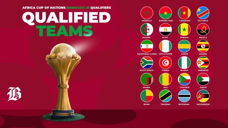 24 Teams Confirmed as Morocco Prepares to Host Thrilling AFCON 2025